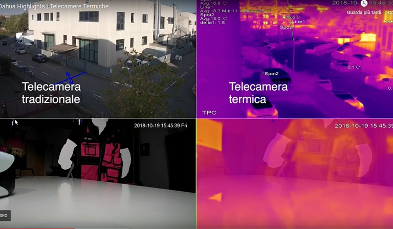 Nuova mini telecamera termica ibrida Dahua
